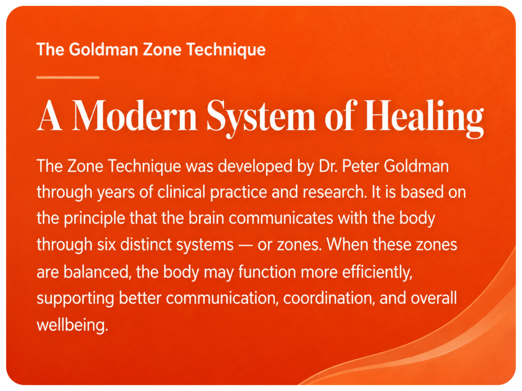 The Goldman Zone Technique