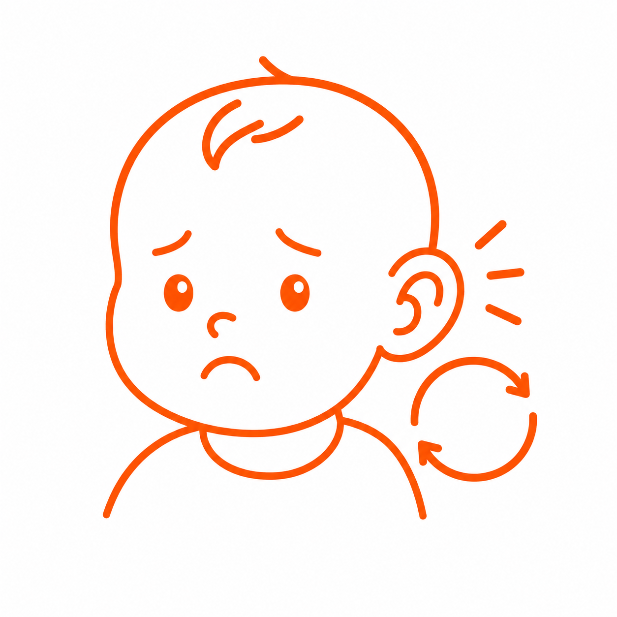 Recurring Ear Infections